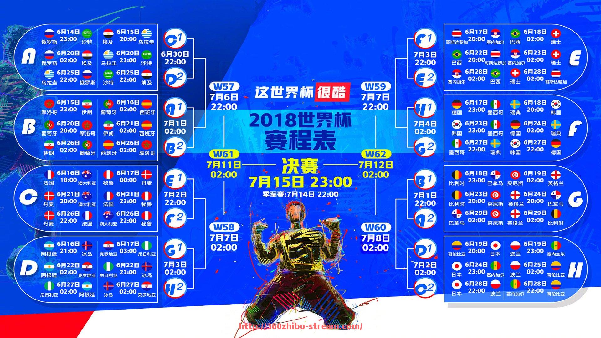 360直播-世俱杯比赛场馆出入口安全监控系统规划与监管要求
